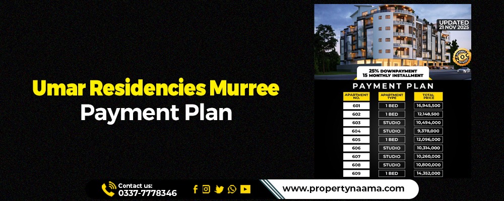 Umar Residencies Murree Investor Guide 2026