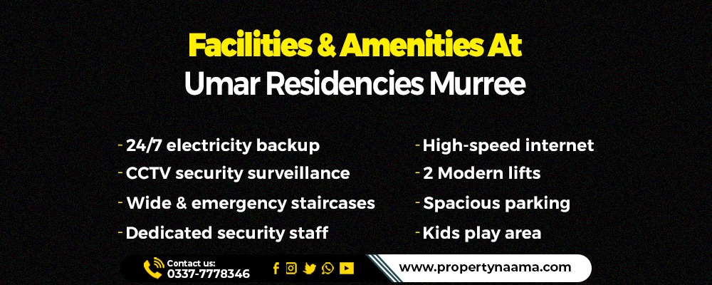 Umar Residencies Murree Investor Guide 2026