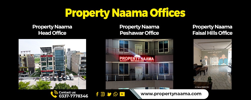 Why To Invest with Property Naama