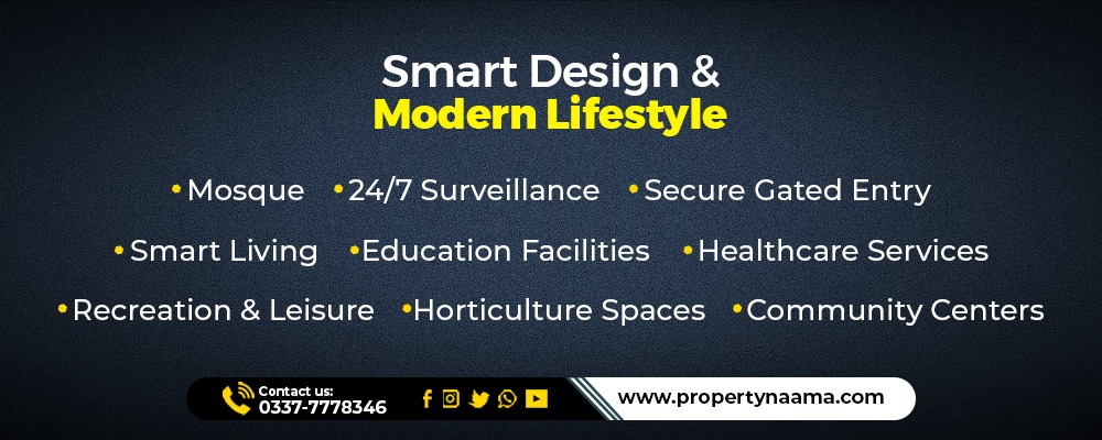 Why Invest in Capital Smart City Phase 3?