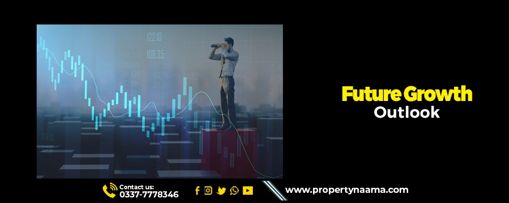 Why Buy a Plot in Silver City Islamabad in 2026?
