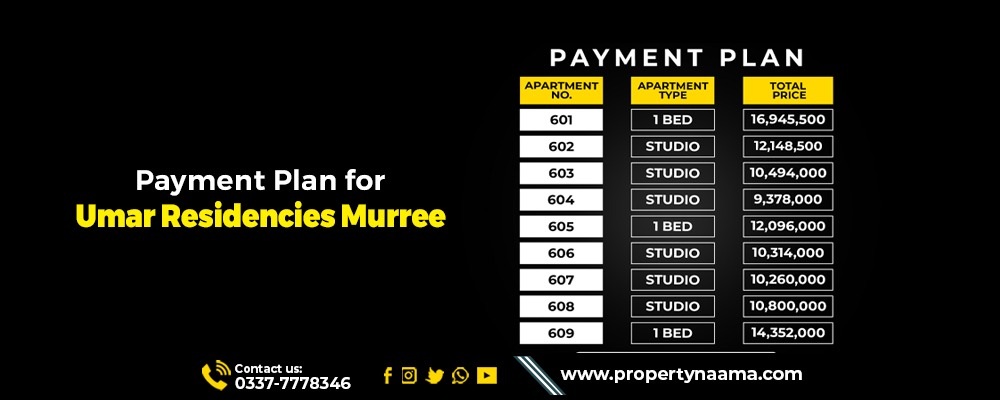 Semi-Ready Apartments For Sale on Installments in Murree