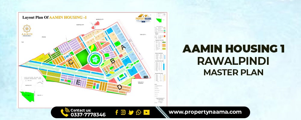 Aamin Housing 1 Rawalpindi