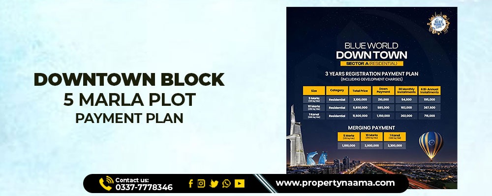 Downtown New Deal Blue World City