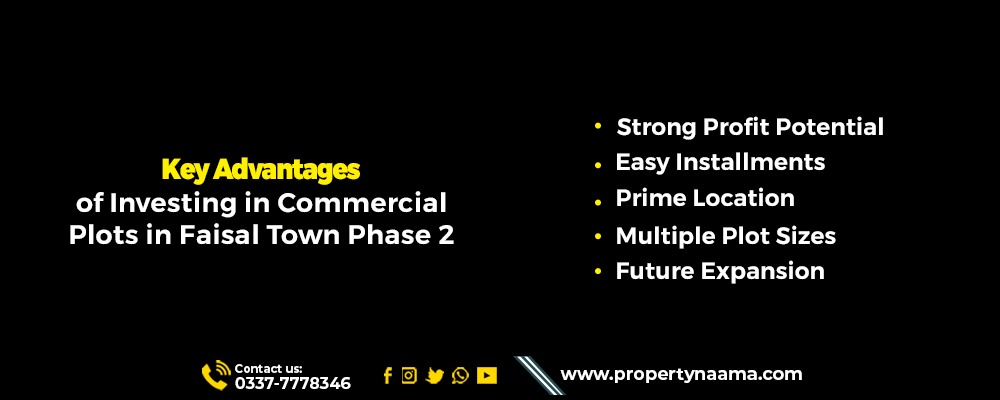 Commercial Investment Opportunity in Rawalpindi