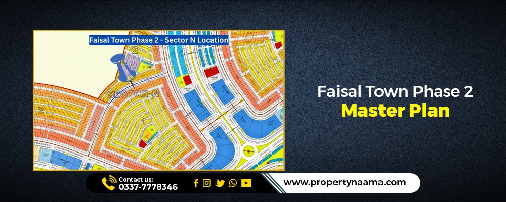 Faisal Town Phase 2 N Block