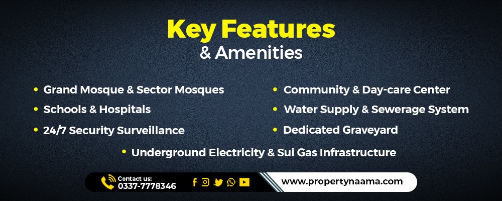 Saffron City Rawalpindi Residential Plot Prices