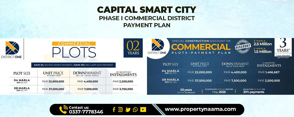 Capital Smart City Islamabad Commercial Plots For Sale