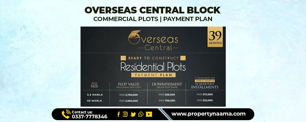 Capital Smart City Islamabad Commercial Plots For Sale