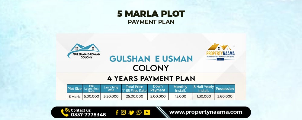 5 Marla Plots for Sale in Peshawar | Payment Plan & Booking