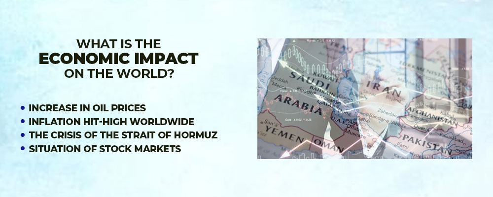 Iran vs America Conflict 2026
