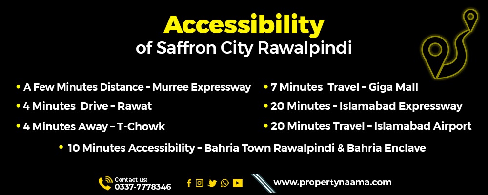 Saffron City Location