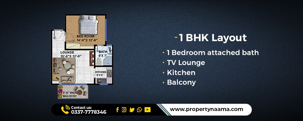 Umar Residencies Murree Location & Amenities