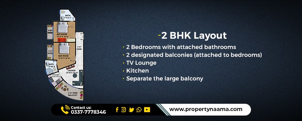 Umar Residencies Murree Location & Amenities