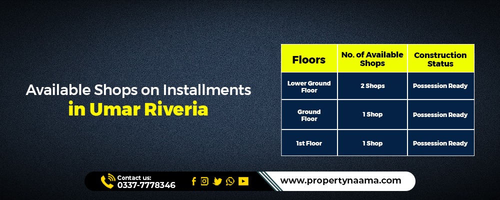 Shops for Sale on Installments in Bahria Town Rawalpindi Phase 7