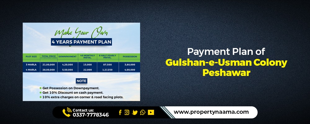 Ready Plots in Peshawar on Installments